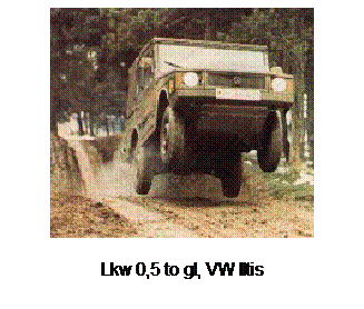 Textfeld: Lkw 0,5 to gl, VW Iltis
